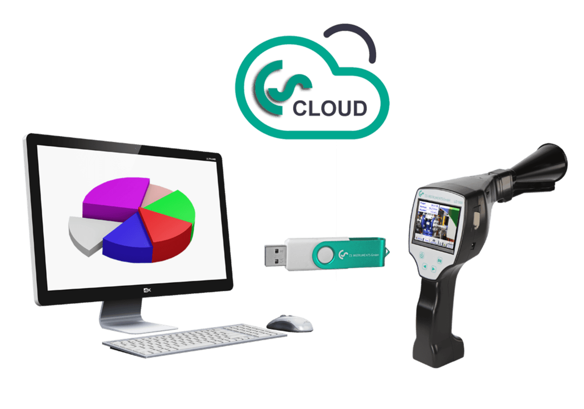 Solución en la nube CS Leak Reporter Cloud